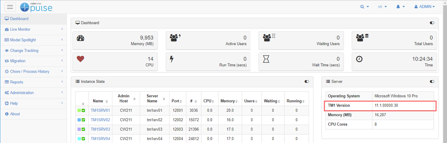 Determine the version of IBM Planning Analytics